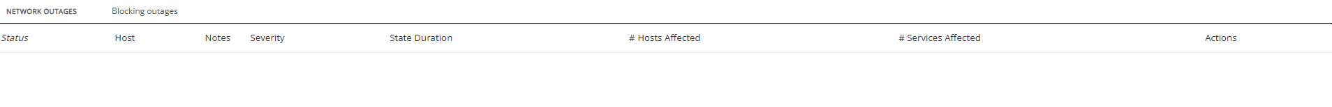 NetworkOutages