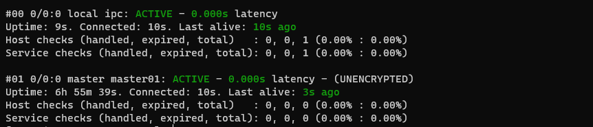 Poller cluster status