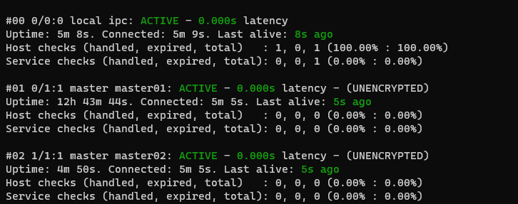 Poller status in the redundant master topology