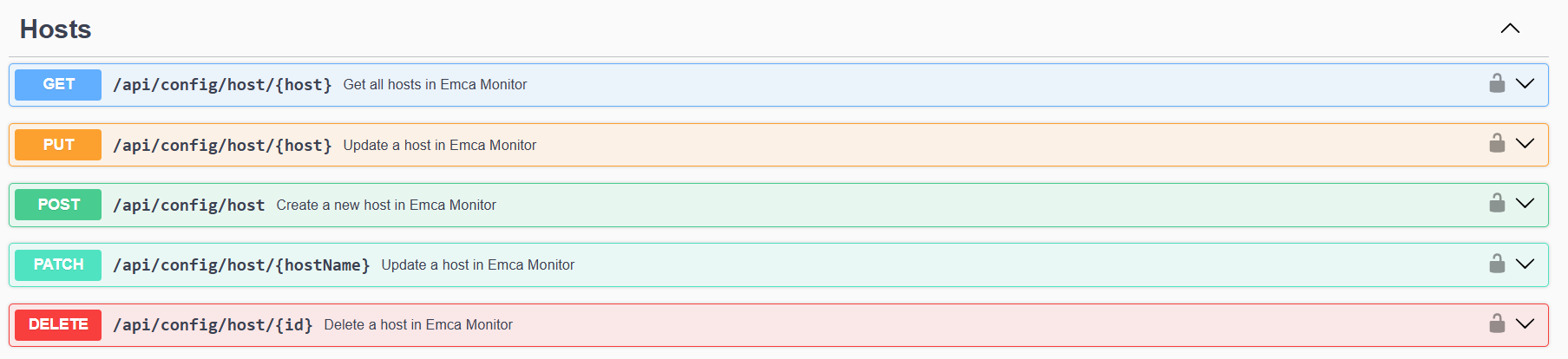 API_Introduction